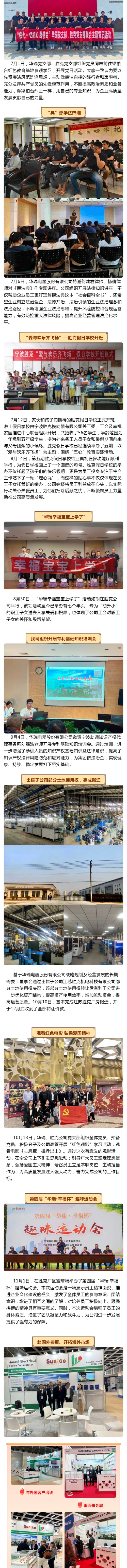 亂雲飛(fēi)渡仍從(cóng)容，重整行(xíng)裝再出發——回顧2023，展望2024_壹伴長(cháng)圖3.jpg